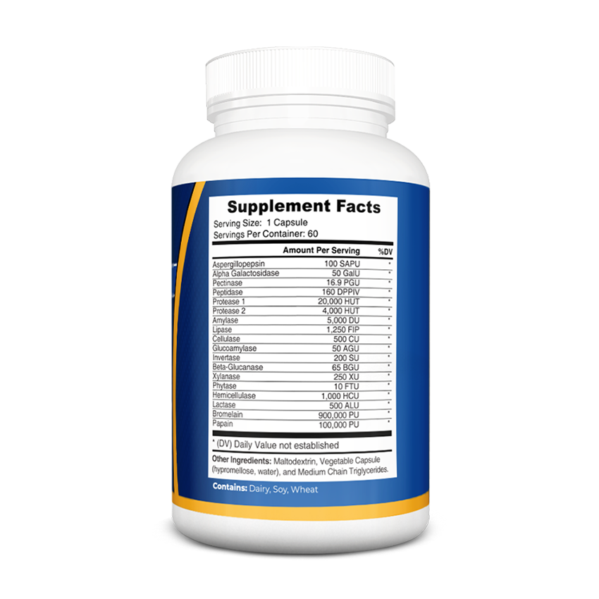 Digestive Enzymes