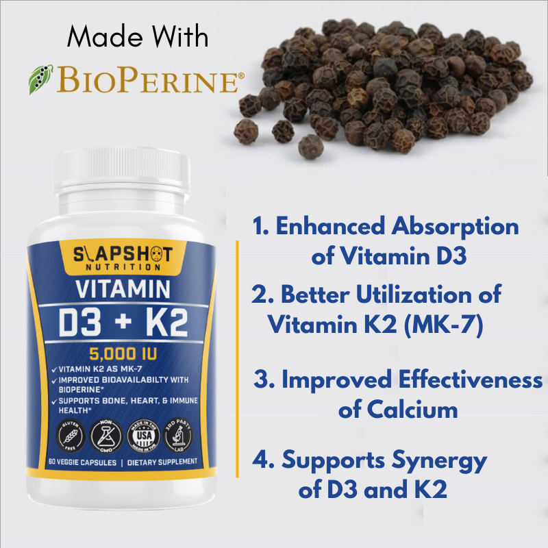 Vitamin D3 with K2 as MK7 (60 Count)
