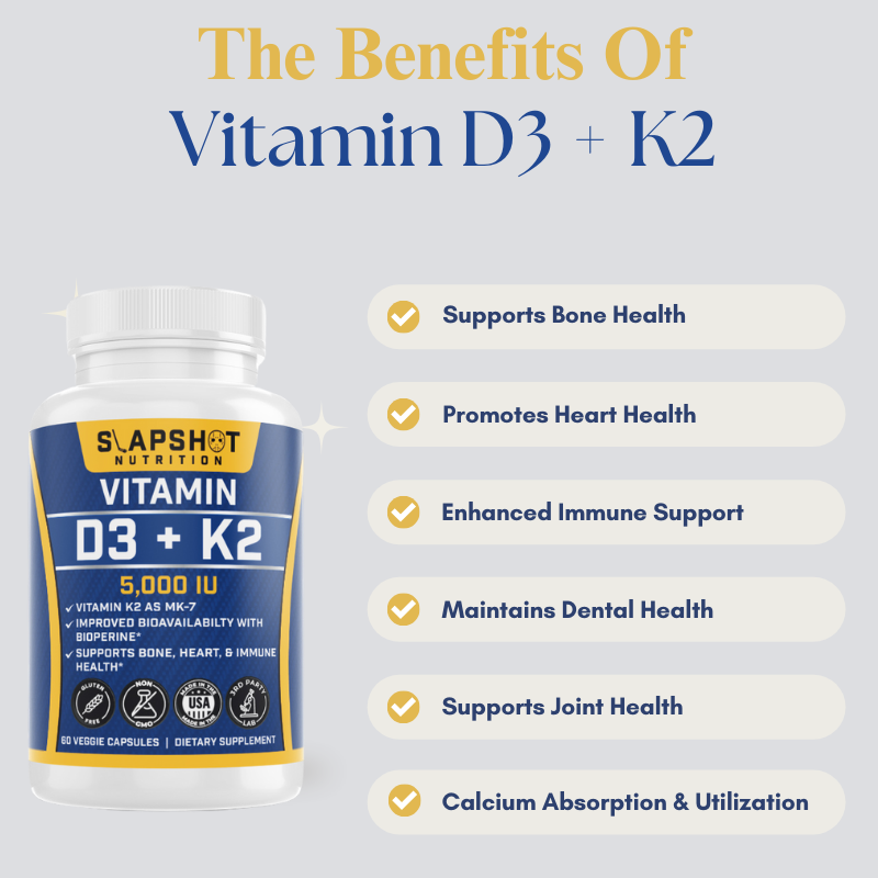 Vitamin D3 with K2 as MK7 (60 Count)